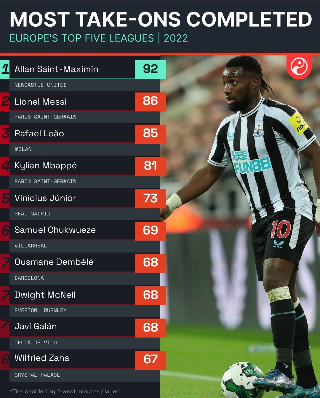 开云移动端-关于JackeyLove遭遇二十持续失利，法国队教练压力巨大！全场沸腾不已的信息